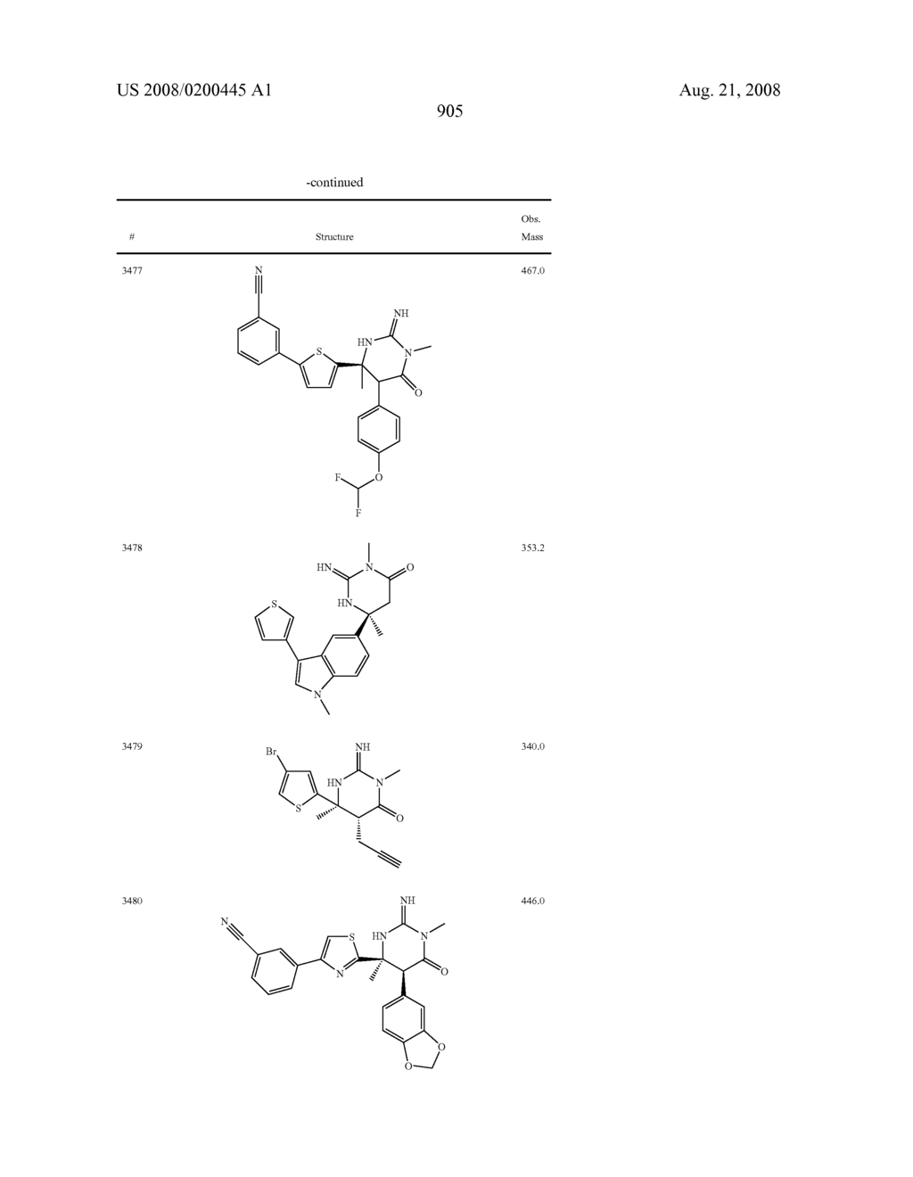 Heterocyclic aspartyl protease inhibitors - diagram, schematic, and image 906