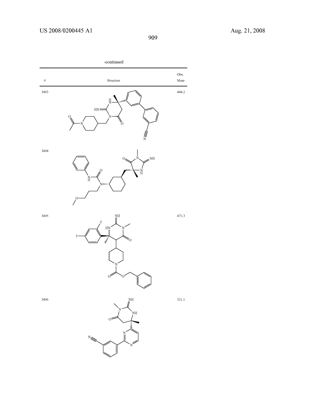 Heterocyclic aspartyl protease inhibitors - diagram, schematic, and image 910