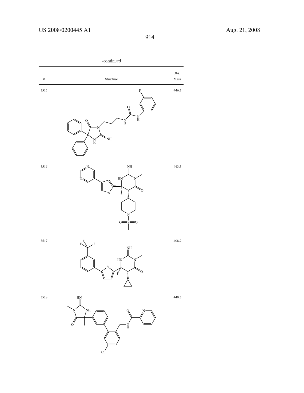 Heterocyclic aspartyl protease inhibitors - diagram, schematic, and image 915