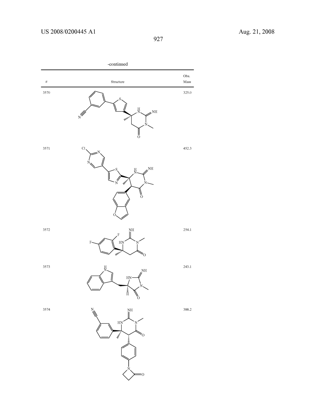 Heterocyclic aspartyl protease inhibitors - diagram, schematic, and image 928