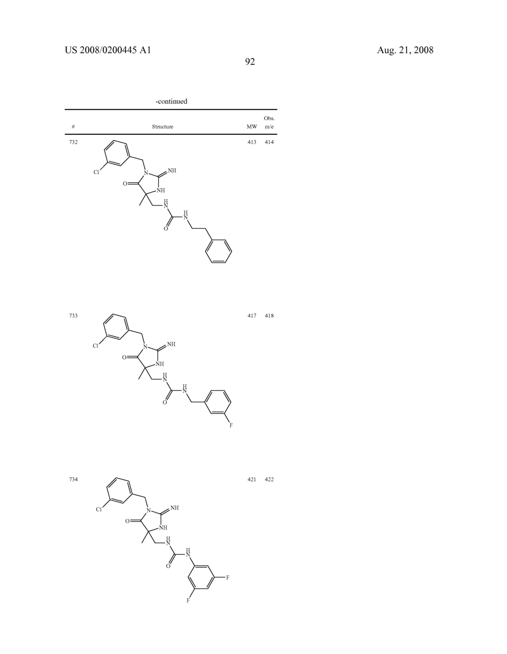 Heterocyclic aspartyl protease inhibitors - diagram, schematic, and image 93