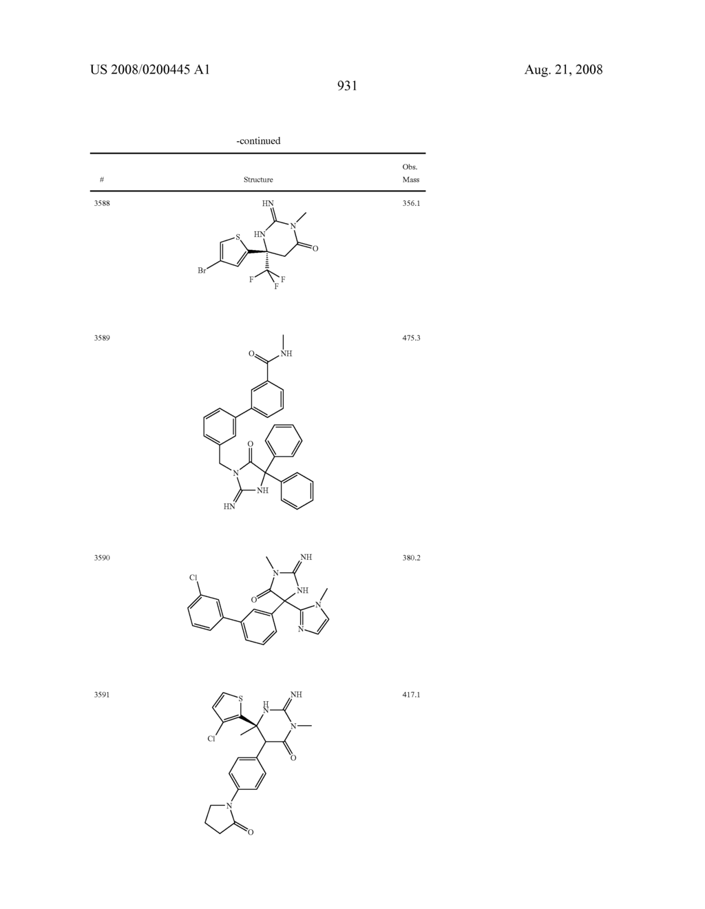 Heterocyclic aspartyl protease inhibitors - diagram, schematic, and image 932