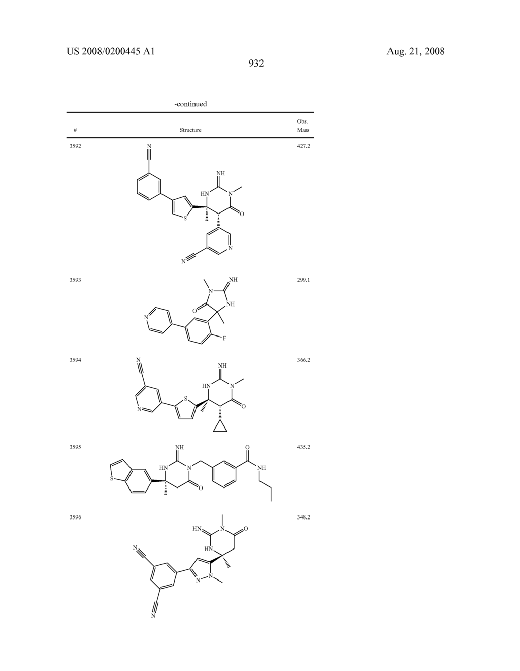 Heterocyclic aspartyl protease inhibitors - diagram, schematic, and image 933