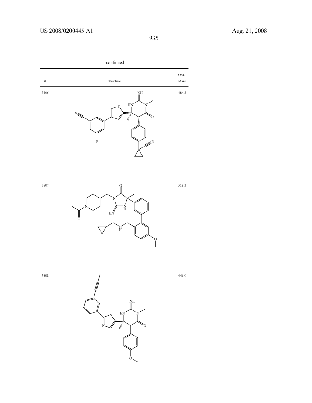 Heterocyclic aspartyl protease inhibitors - diagram, schematic, and image 936