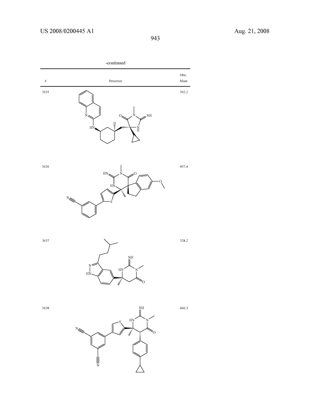 Heterocyclic aspartyl protease inhibitors - diagram, schematic, and image 944