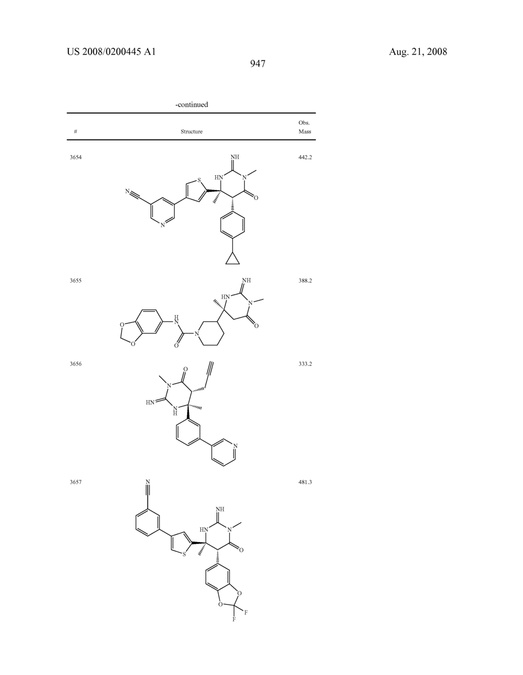 Heterocyclic aspartyl protease inhibitors - diagram, schematic, and image 948