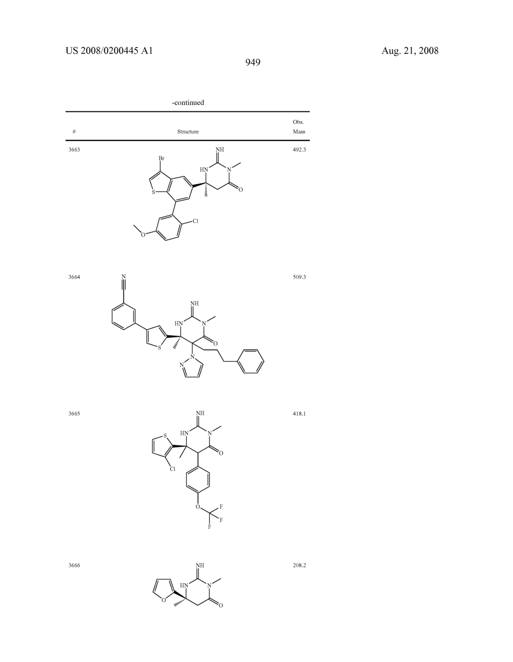 Heterocyclic aspartyl protease inhibitors - diagram, schematic, and image 950