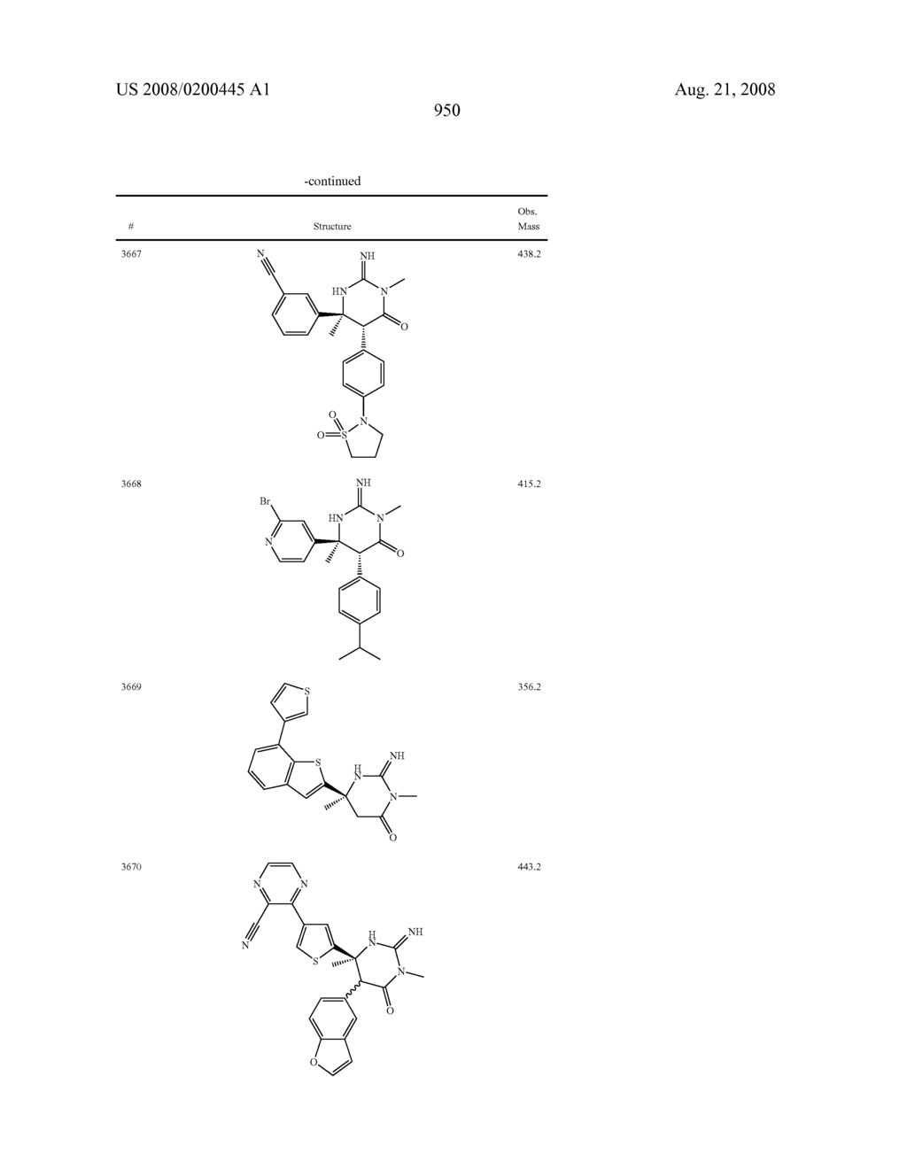Heterocyclic aspartyl protease inhibitors - diagram, schematic, and image 951