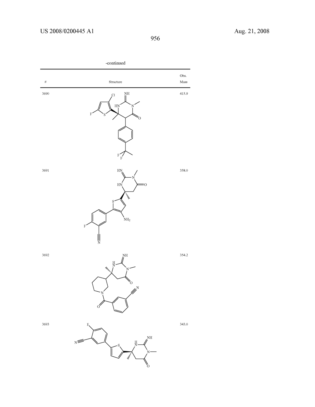 Heterocyclic aspartyl protease inhibitors - diagram, schematic, and image 957