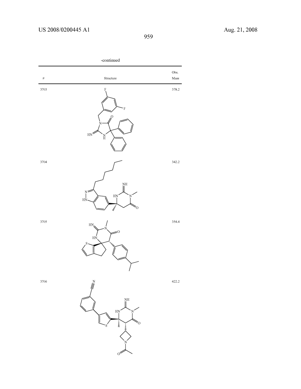 Heterocyclic aspartyl protease inhibitors - diagram, schematic, and image 960