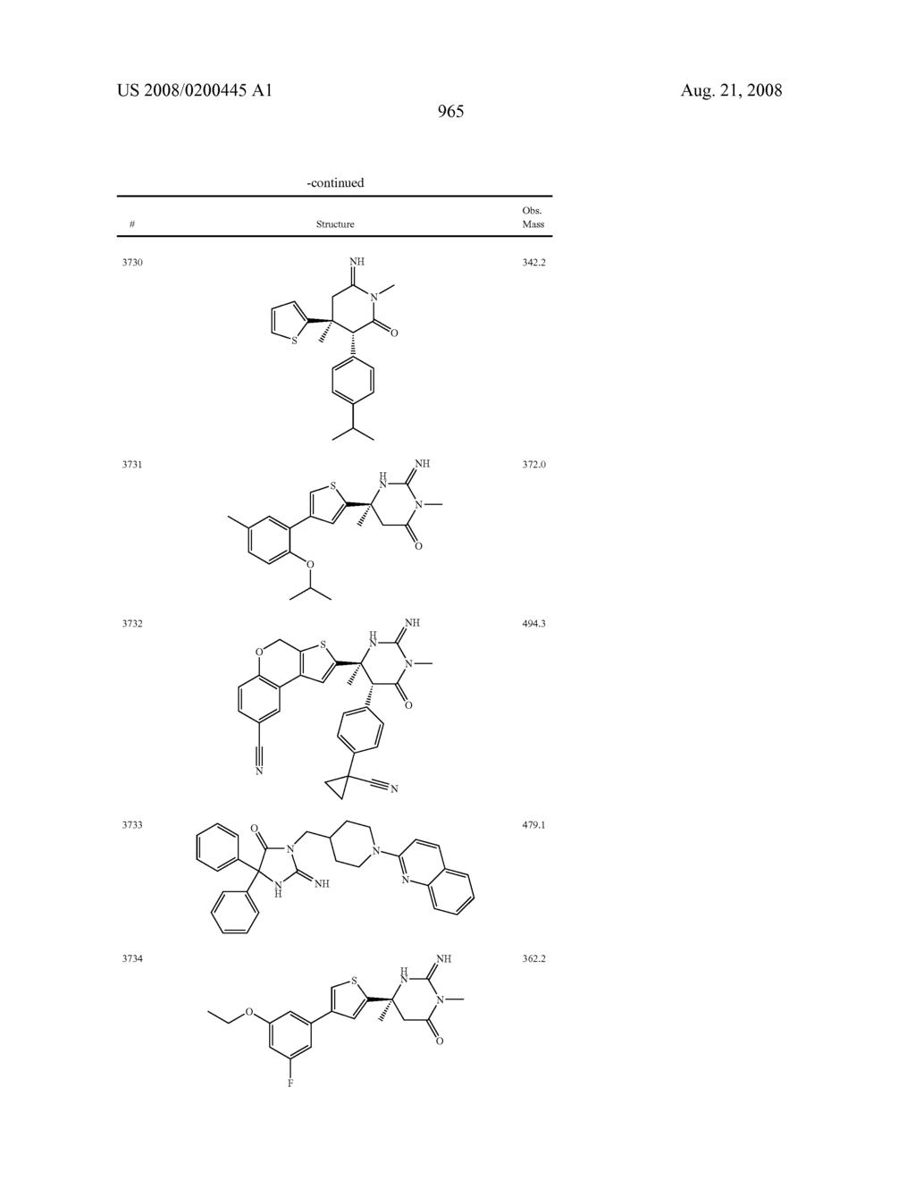 Heterocyclic aspartyl protease inhibitors - diagram, schematic, and image 966