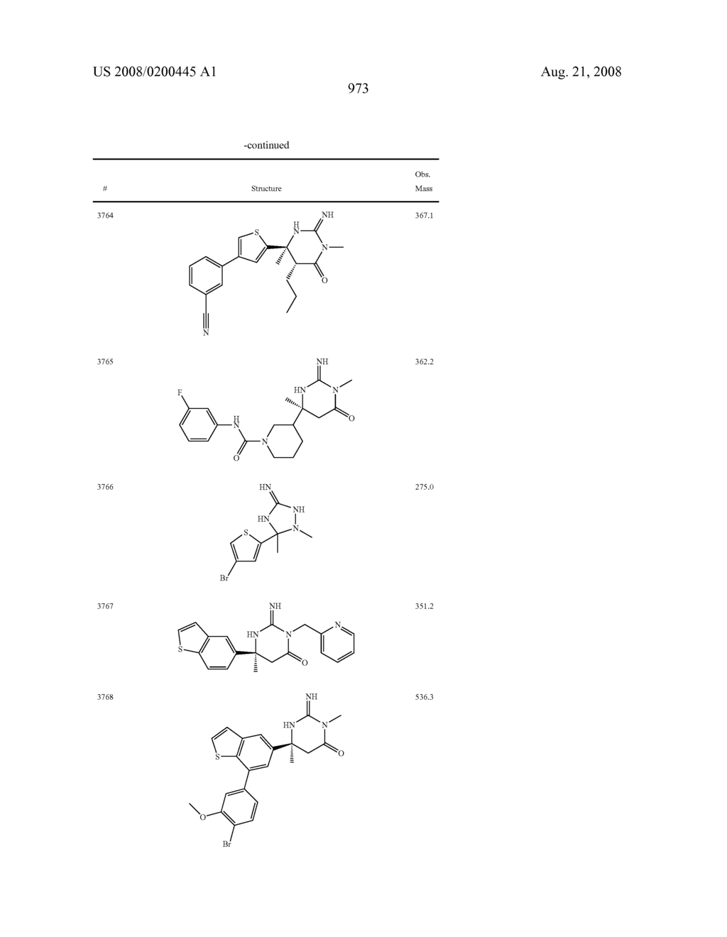 Heterocyclic aspartyl protease inhibitors - diagram, schematic, and image 974