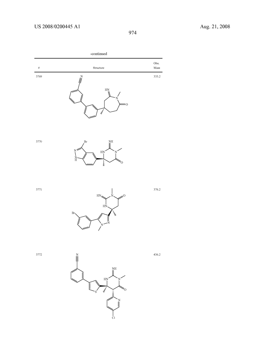 Heterocyclic aspartyl protease inhibitors - diagram, schematic, and image 975