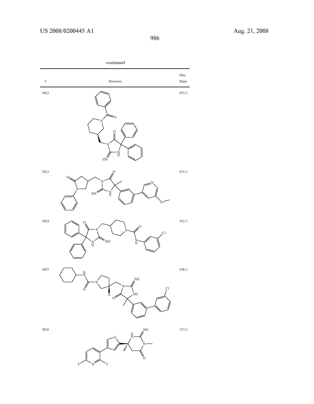 Heterocyclic aspartyl protease inhibitors - diagram, schematic, and image 987