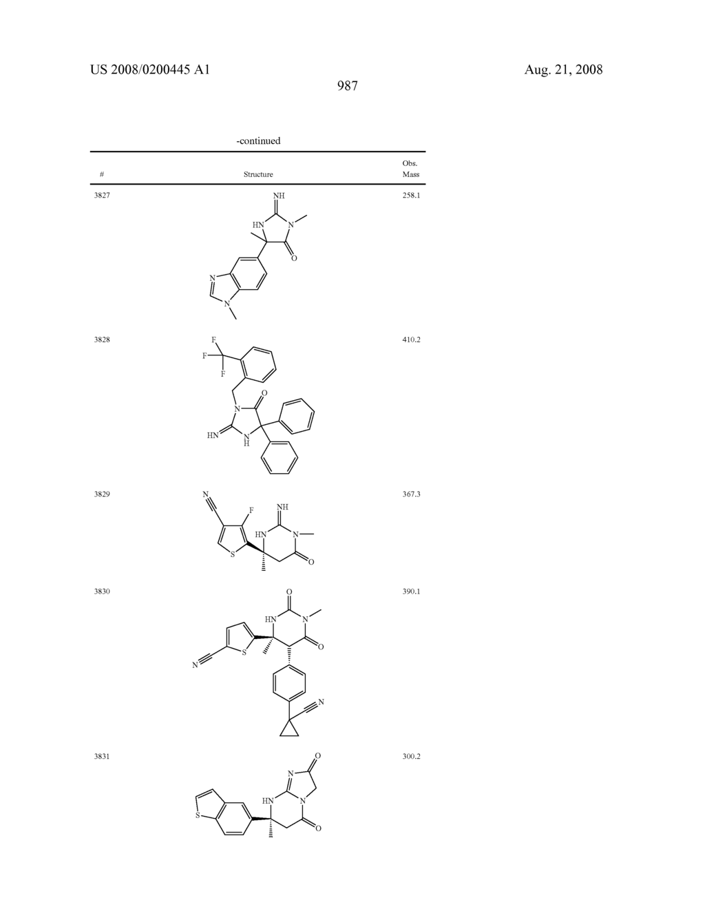 Heterocyclic aspartyl protease inhibitors - diagram, schematic, and image 988