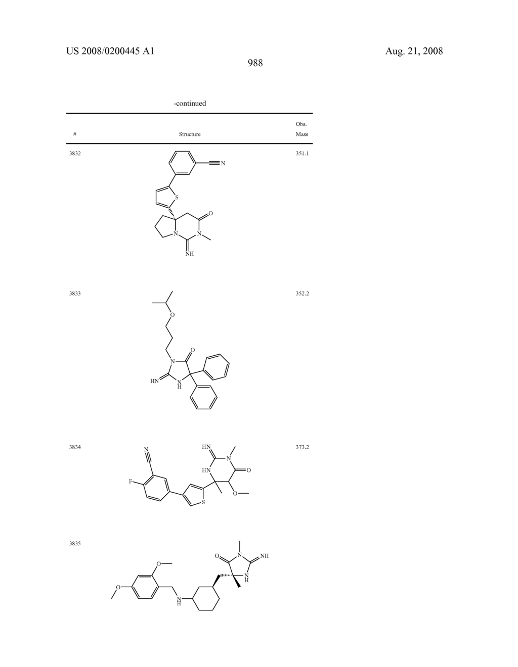 Heterocyclic aspartyl protease inhibitors - diagram, schematic, and image 989