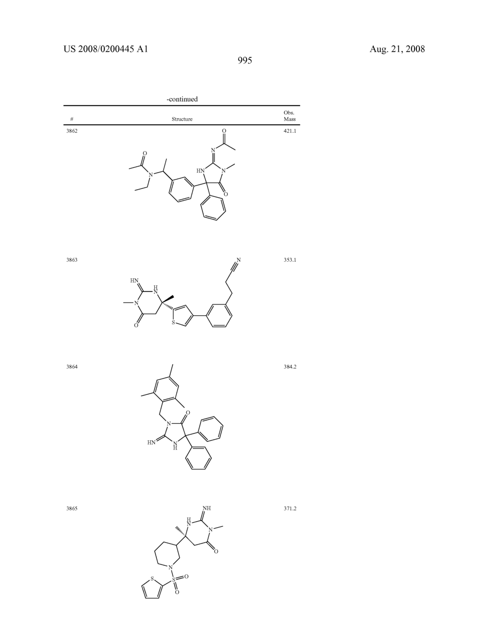 Heterocyclic aspartyl protease inhibitors - diagram, schematic, and image 996