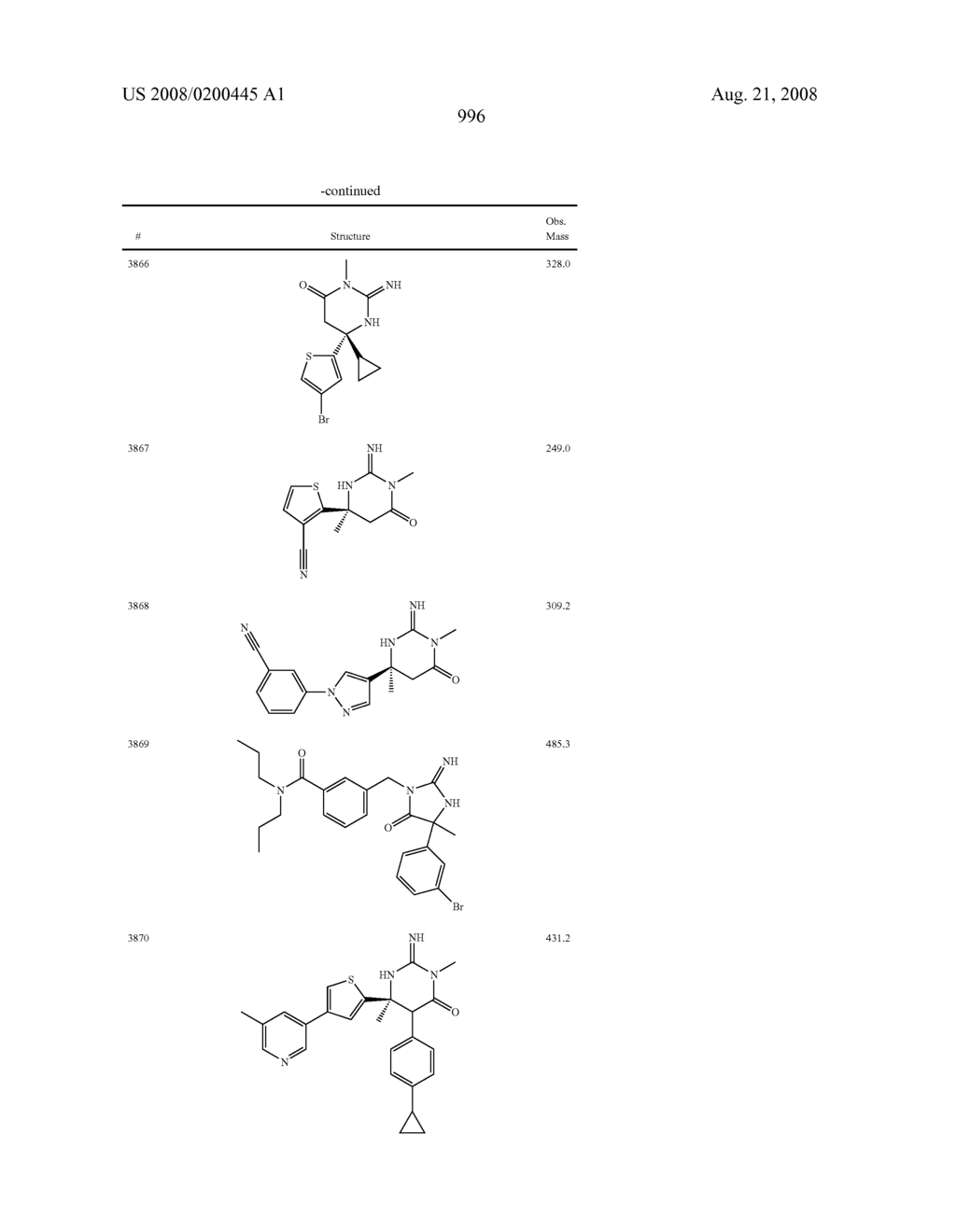 Heterocyclic aspartyl protease inhibitors - diagram, schematic, and image 997