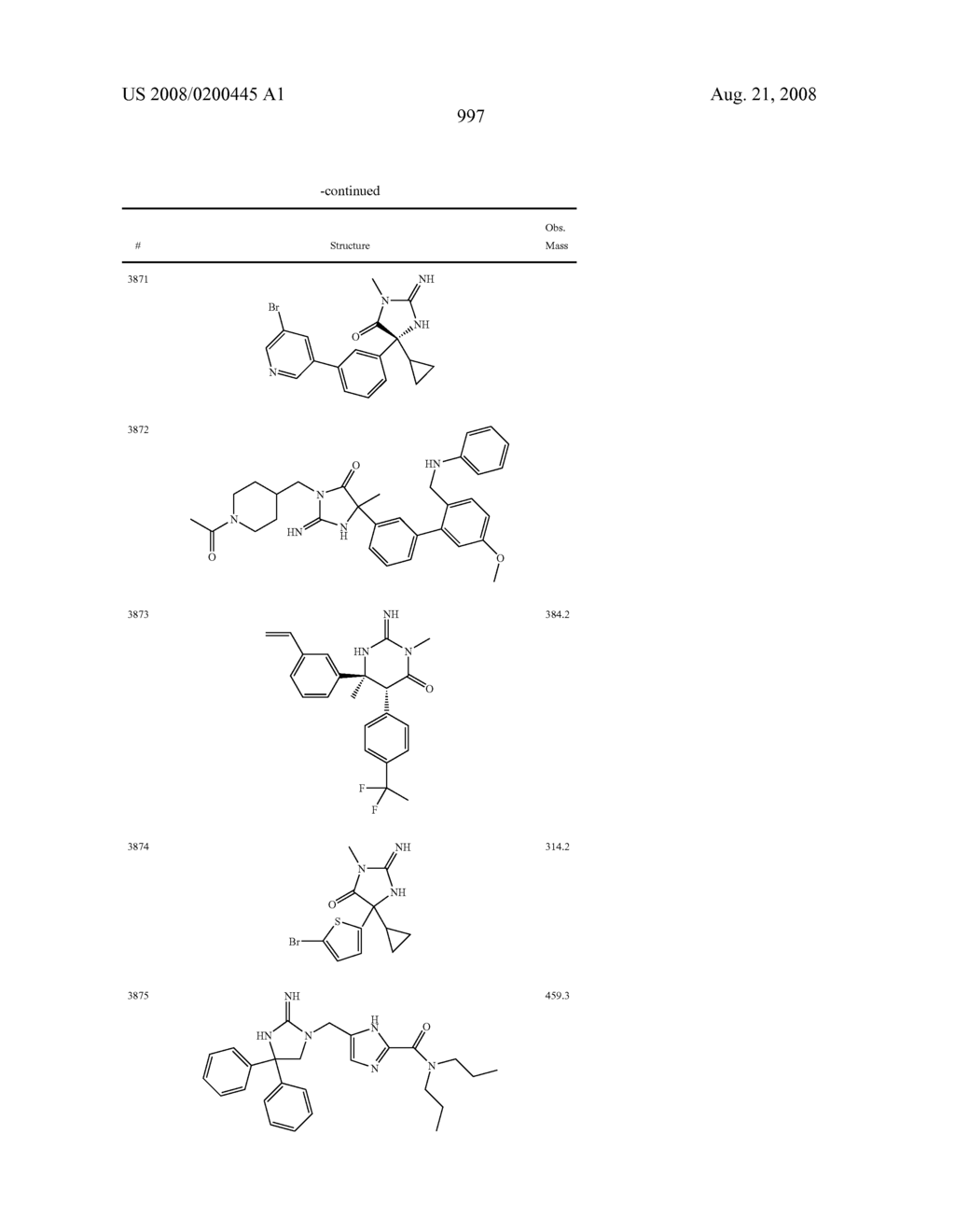 Heterocyclic aspartyl protease inhibitors - diagram, schematic, and image 998