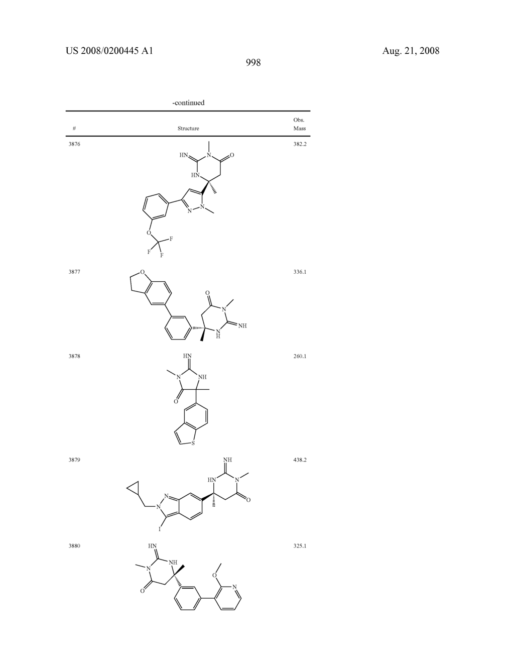 Heterocyclic aspartyl protease inhibitors - diagram, schematic, and image 999