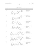 SOLUBLE EPOXIDE HYDROLASE INHIBITORS diagram and image