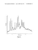 Salts of 4-Methyl-N-[3-(4-Methyl-Imidazol-1-Yl)-5-Trifluoromethyl-Phenyl]-3-(4-Pyridin-3-Yl-Pyrimidin-2-Ylamino)-Benzamide diagram and image