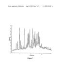 Salts of 4-Methyl-N-[3-(4-Methyl-Imidazol-1-Yl)-5-Trifluoromethyl-Phenyl]-3-(4-Pyridin-3-Yl-Pyrimidin-2-Ylamino)-Benzamide diagram and image