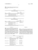 Salts of 4-Methyl-N-[3-(4-Methyl-Imidazol-1-Yl)-5-Trifluoromethyl-Phenyl]-3-(4-Pyridin-3-Yl-Pyrimidin-2-Ylamino)-Benzamide diagram and image