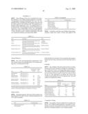 Salts of 4-Methyl-N-[3-(4-Methyl-Imidazol-1-Yl)-5-Trifluoromethyl-Phenyl]-3-(4-Pyridin-3-Yl-Pyrimidin-2-Ylamino)-Benzamide diagram and image