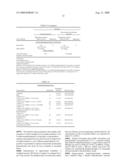 Salts of 4-Methyl-N-[3-(4-Methyl-Imidazol-1-Yl)-5-Trifluoromethyl-Phenyl]-3-(4-Pyridin-3-Yl-Pyrimidin-2-Ylamino)-Benzamide diagram and image