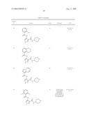 3,4-DISUBSTITUTED 1H-PYRAZOLE COMPOUNDS AND THEIR USE AS CYCLIN DEPENDENT KINASE AND GLYCOGEN SYNTHASE KINASE-3 MODULATORS diagram and image