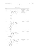 3,4-DISUBSTITUTED 1H-PYRAZOLE COMPOUNDS AND THEIR USE AS CYCLIN DEPENDENT KINASE AND GLYCOGEN SYNTHASE KINASE-3 MODULATORS diagram and image