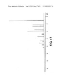 CRYSTALLINE FORMS OF SOLVATED ILAPRAZOLE diagram and image