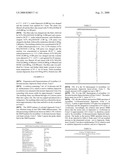 CRYSTALLINE FORMS OF SOLVATED ILAPRAZOLE diagram and image