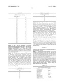 CRYSTALLINE FORMS OF SOLVATED ILAPRAZOLE diagram and image