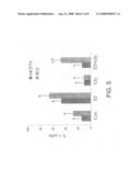Antiestrogenic glyceollins suppress human breast and ovarian carcinoma proliferation and tumorigenesis diagram and image