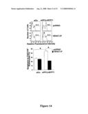 Dephosphorylation of HDAC7 By Myosin Phosphatase diagram and image