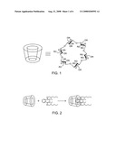 Plasticizer composition containing cyclodextrin derivatives, flexible PVC composition with suppression of the migration of plasticizer containing the same, and manufacturing method thereof diagram and image