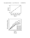 Plasticizer composition containing cyclodextrin derivatives, flexible PVC composition with suppression of the migration of plasticizer containing the same, and manufacturing method thereof diagram and image