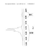 Bioresorbable Composites and Method of Formation Thereof diagram and image