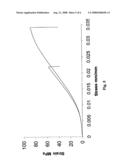 Bioresorbable Composites and Method of Formation Thereof diagram and image