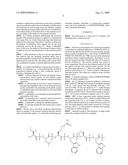 Method of Peptide Synthesis diagram and image