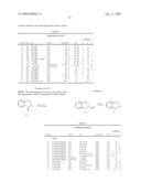 Process of Producing Bleach Boosters diagram and image