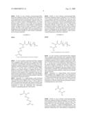 PREPARATION OF AMINO ACID-FATTY ACID ANHYDRIDES diagram and image