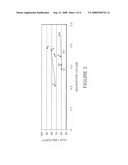 Para-Xylene Selective Adsorbent Compositions and Methods diagram and image