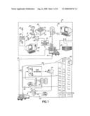 Radiopharmaceutical Pigs and Portable Powered Injectors diagram and image