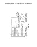 Radiopharmaceutical Pigs and Portable Powered Injectors diagram and image