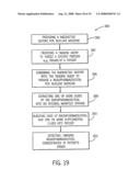 Radiopharmaceutical Pigs and Portable Powered Injectors diagram and image