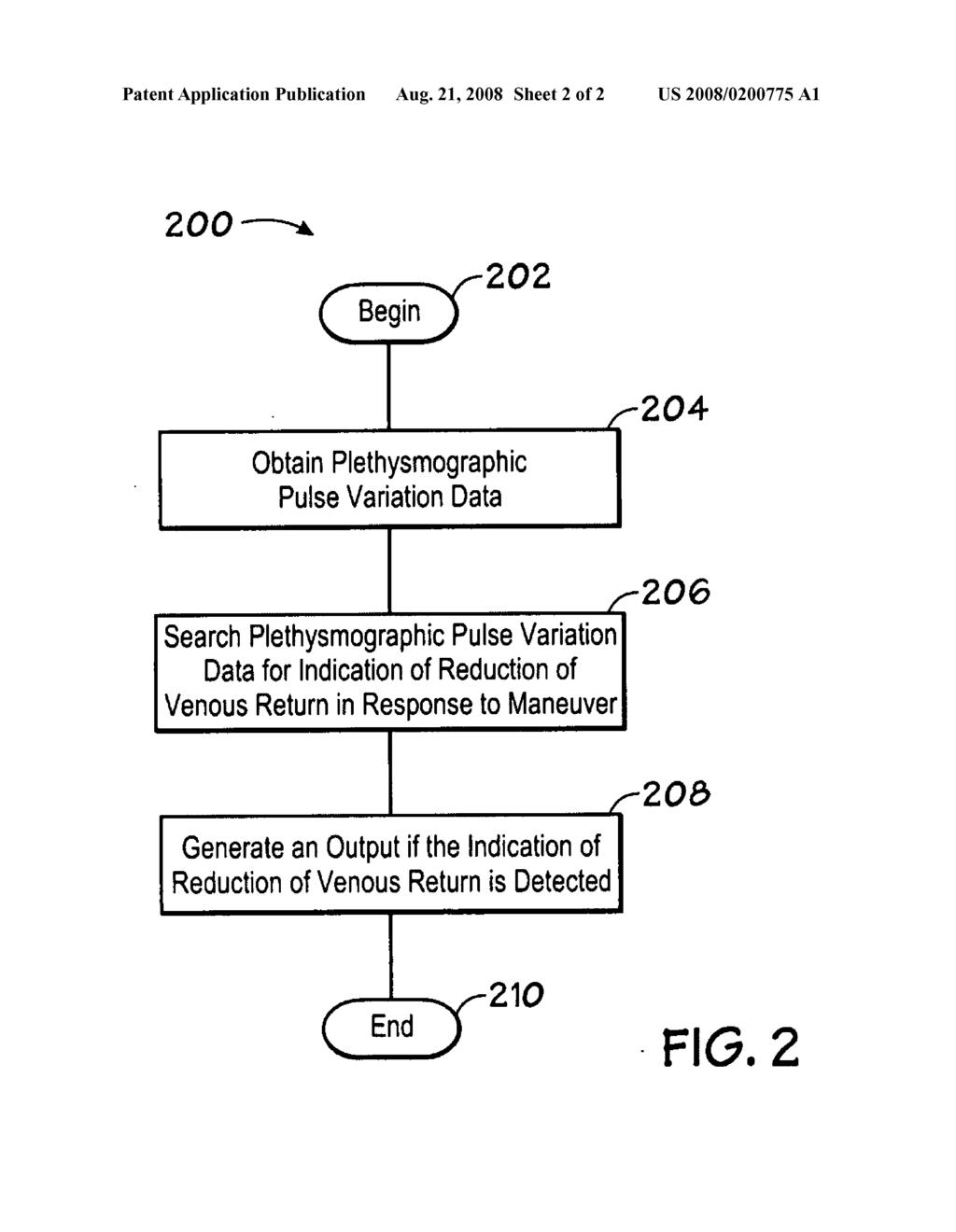 Maneuver-based plethysmographic pulse variation detection system and method - diagram, schematic, and image 03