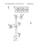 METHOD AND APPARATUS FOR CONTROL OF SKIN PERFUSION FOR INDIRECT GLUCOSE MEASUREMENT diagram and image